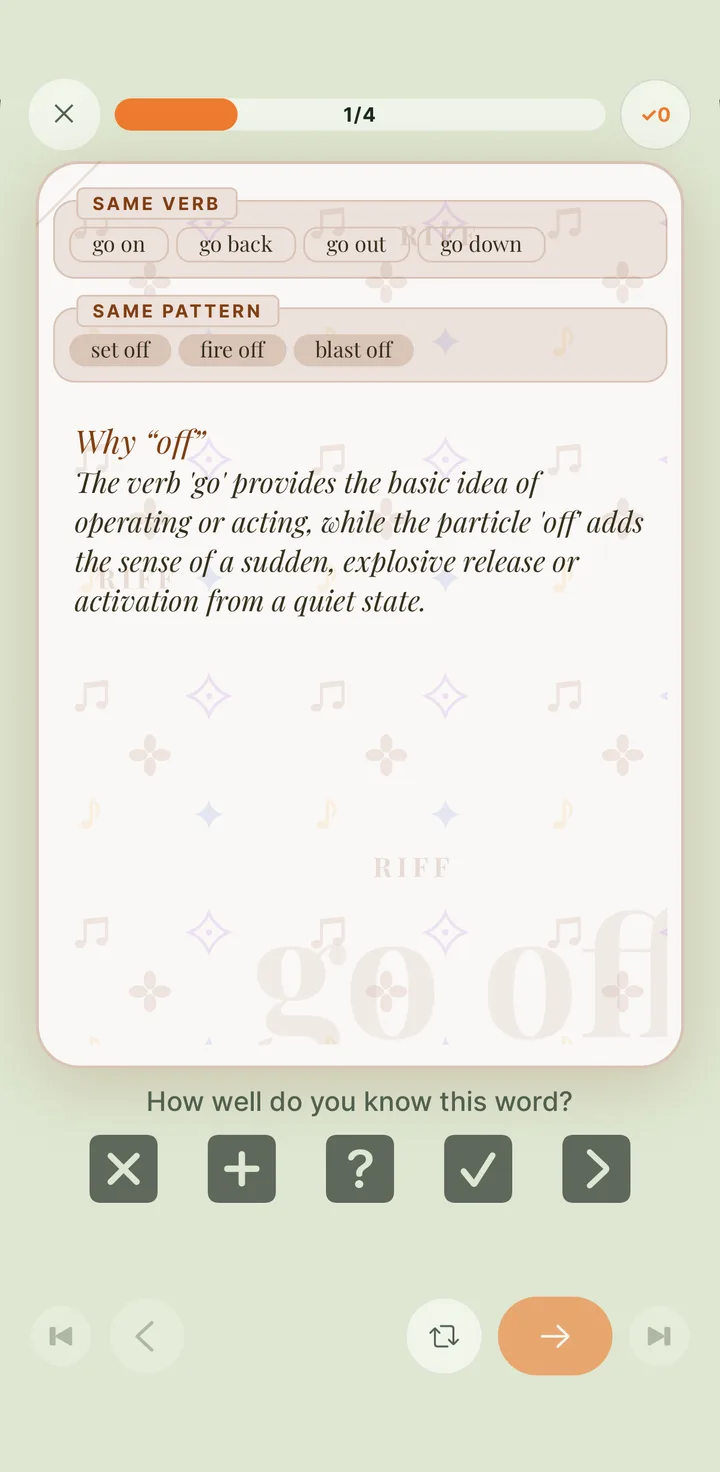 The back of a RIFF phrasal-verb card: what the particle means and other verbs with the same pattern